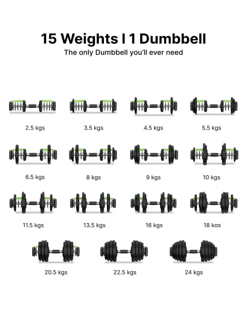Dumbbell weight for beginners kg on sale