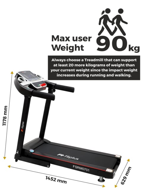 Fitplus fsrm0701 2025