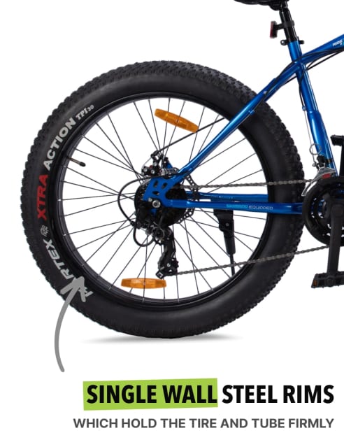 Rupees of gear cycle 2025