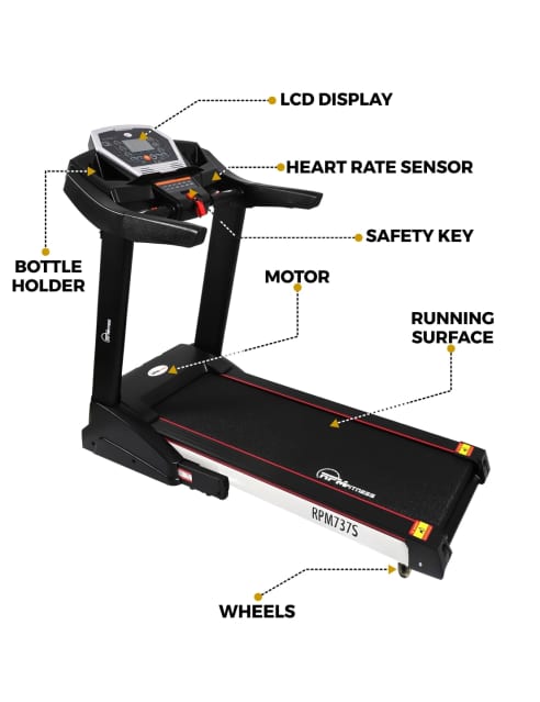 Buy Fitness Equipments And Wellness Products Online Cultsport