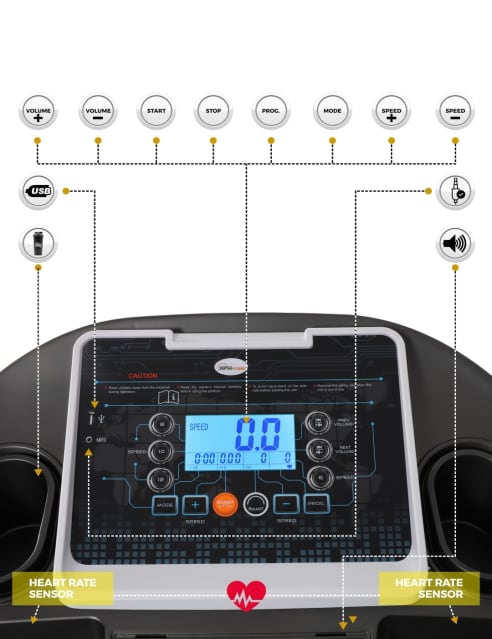 Buy Fitness Equipments And Wellness Products Online Cultsport