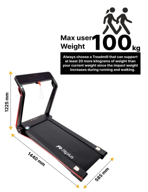Fitplus fsrm2402 shop