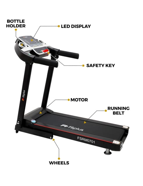 Fitplus fsrm0701 store