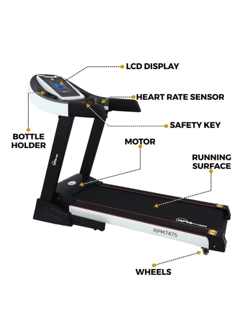 Buy Fitness Equipments And Wellness Products Online Cultsport