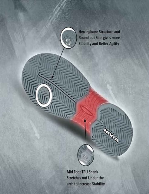 nivia flip flops