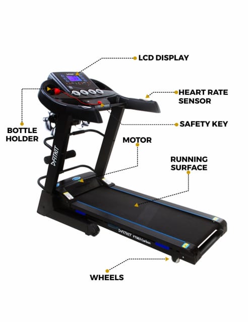 Buy Fitness Equipments And Wellness Products Online Cultsport