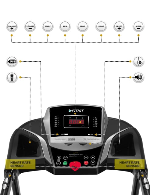 つ*ん様 値下げ！gymterior エクササイズデバイス Buy Fitness Equipments And Wellness Products Online | Cultsport