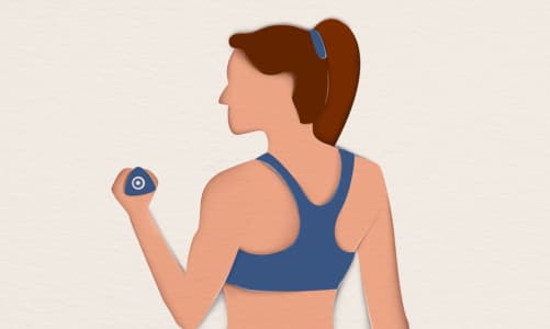 Fitness Essentials - Women