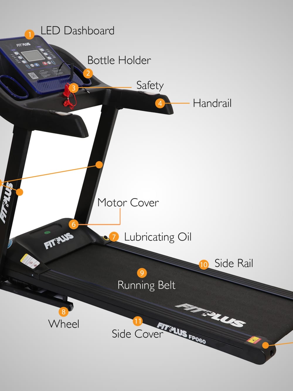 Buy Fitness Equipments And Wellness Products Online Cultsport